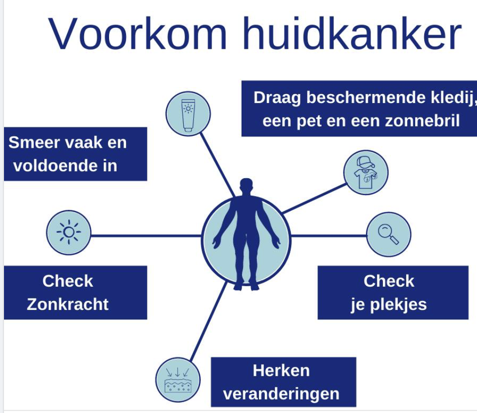 Aritmie Wat Het Is Oorzaken Symptomen Diagnose En Behandeling My Xxx